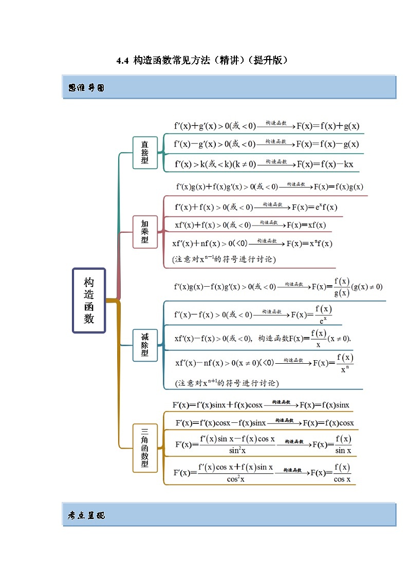 新高考数学一轮复习精讲精练4.4 构造函数常见方法（提升版）（解析版）第1页