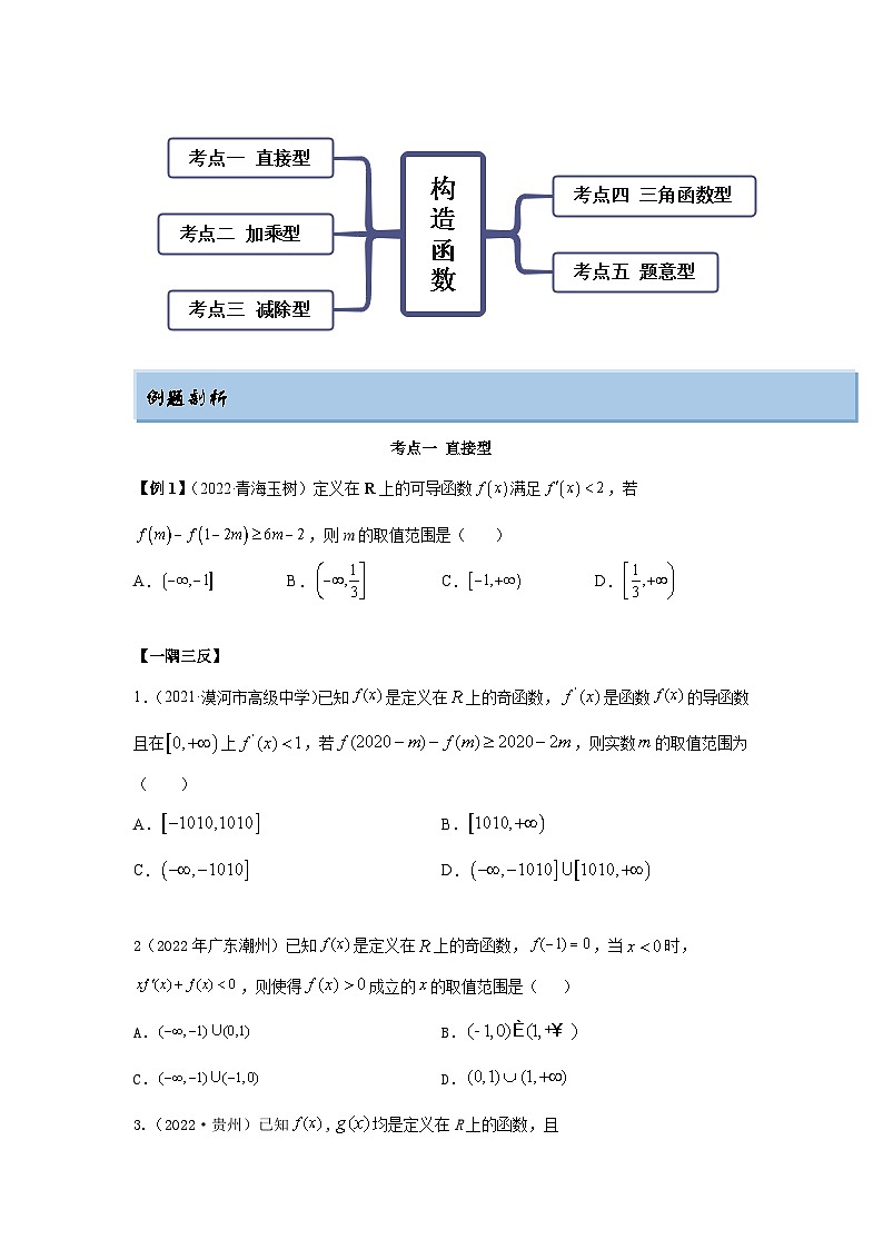 新高考数学一轮复习精讲精练4.4 构造函数常见方法（提升版）（原卷版）第2页