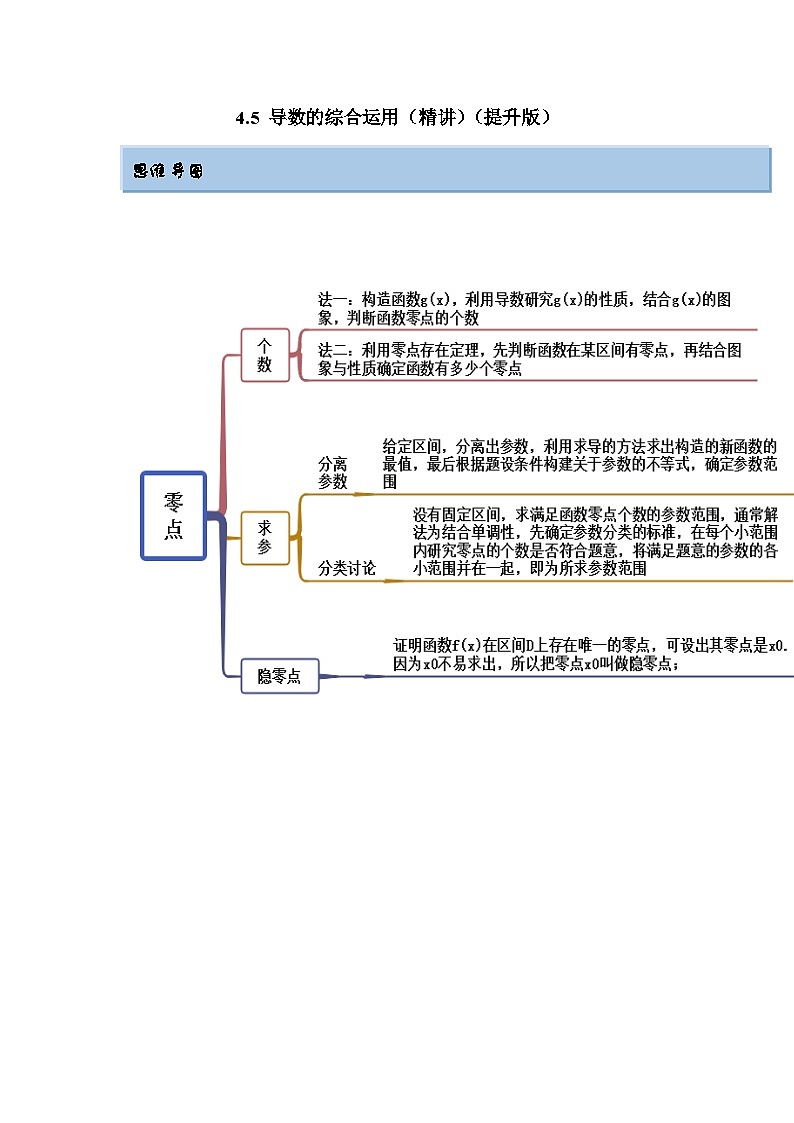 新高考数学一轮复习精讲精练4.5 导数的综合运用（提升版）（2份打包，原卷版+解析版）01