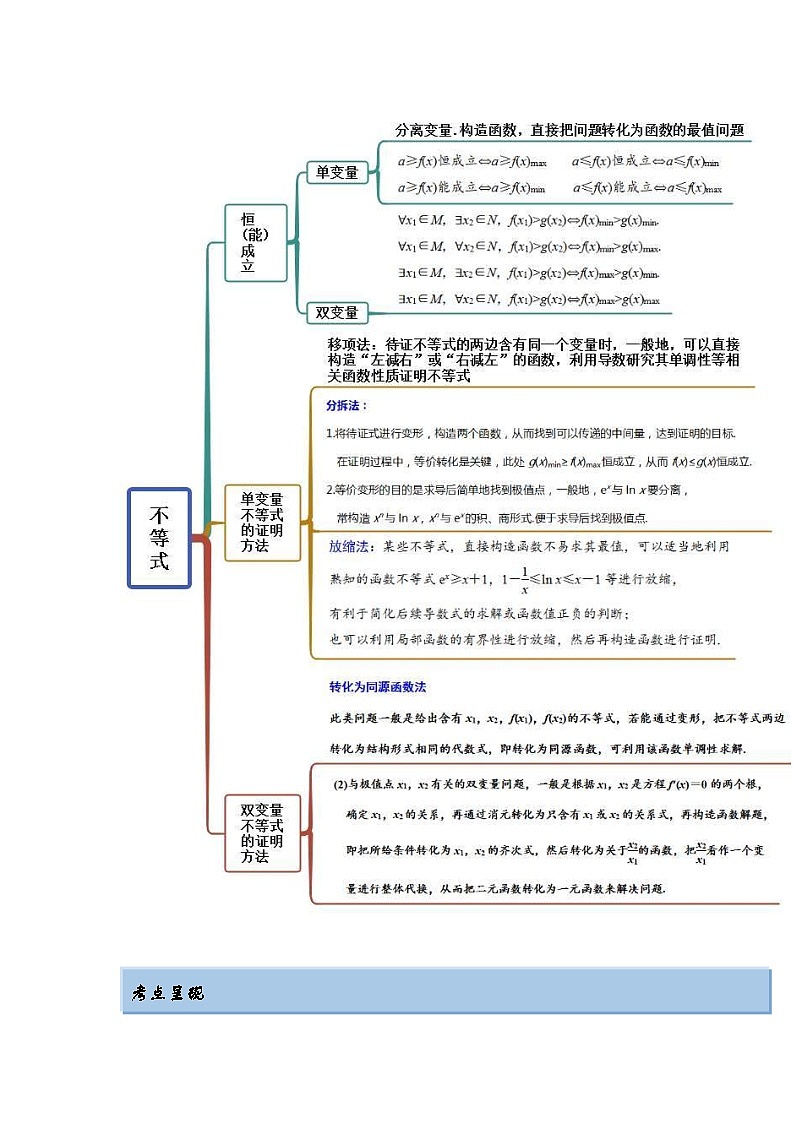 新高考数学一轮复习精讲精练4.5 导数的综合运用（提升版）（2份打包，原卷版+解析版）02