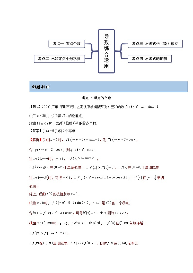 新高考数学一轮复习精讲精练4.5 导数的综合运用（提升版）（2份打包，原卷版+解析版）03