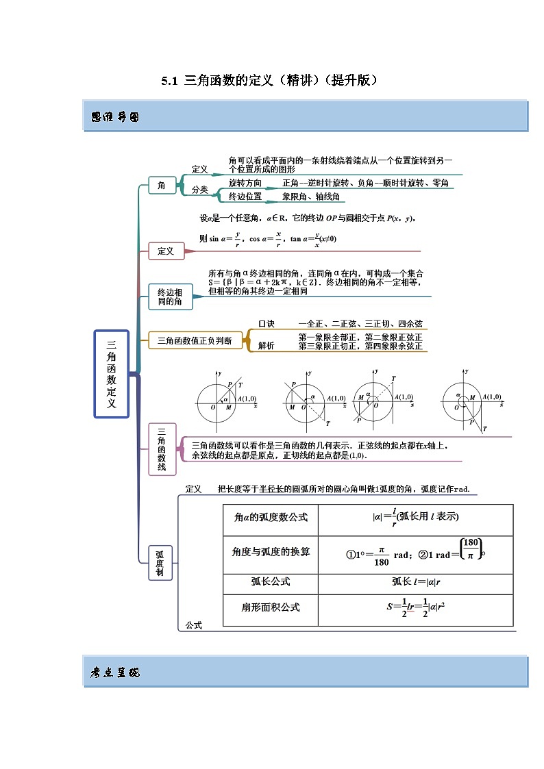 新高考数学一轮复习精讲精练5.1 三角函数的定义（提升版）（2份打包，原卷版+解析版）01