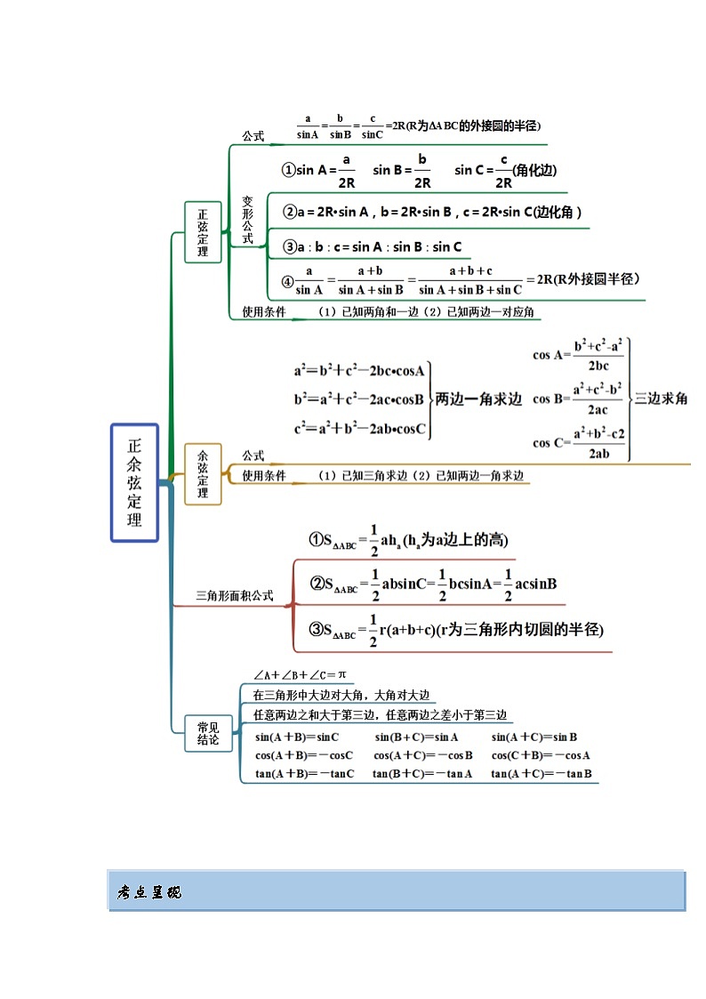 新高考数学一轮复习精讲精练5.4 正、余弦定理（提升版）（原卷版）第2页