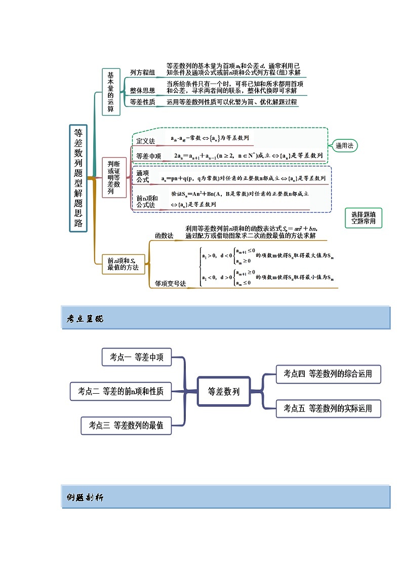 新高考数学一轮复习精讲精练6.1 等差数列（提升版）（原卷版）第2页