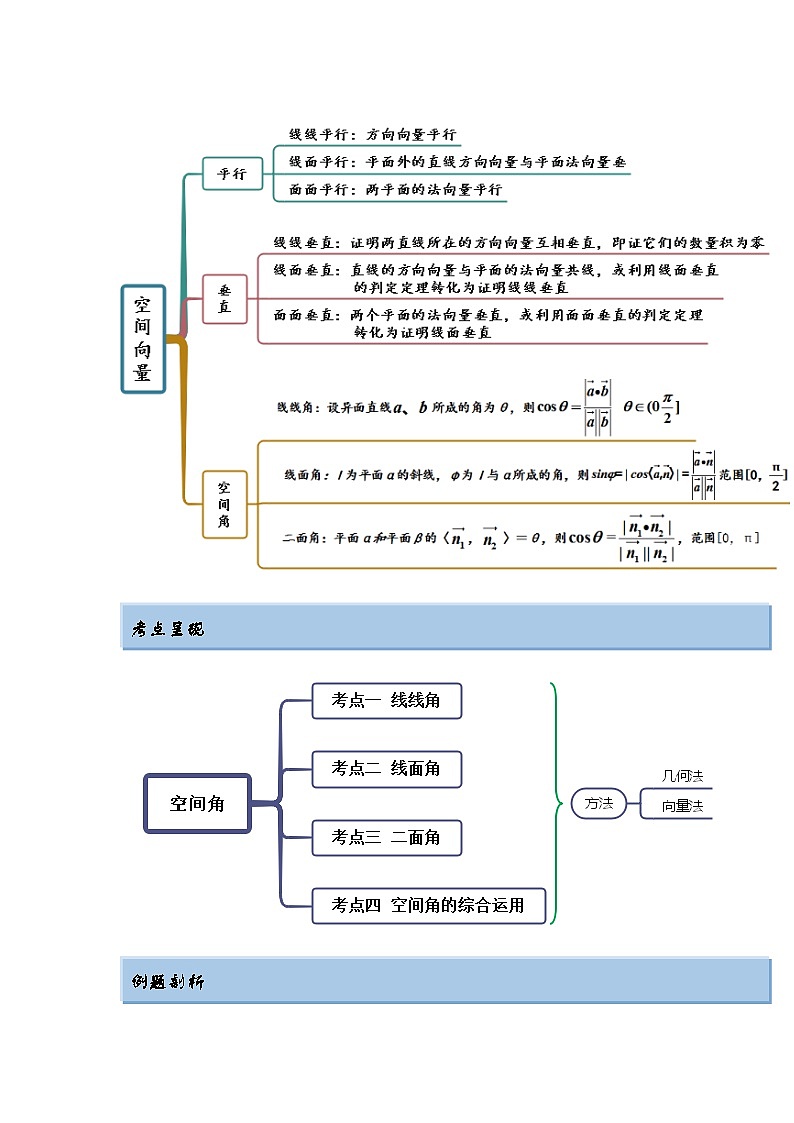 新高考数学一轮复习精讲精练7.3 空间角（提升版）（2份打包，原卷版+解析版）02