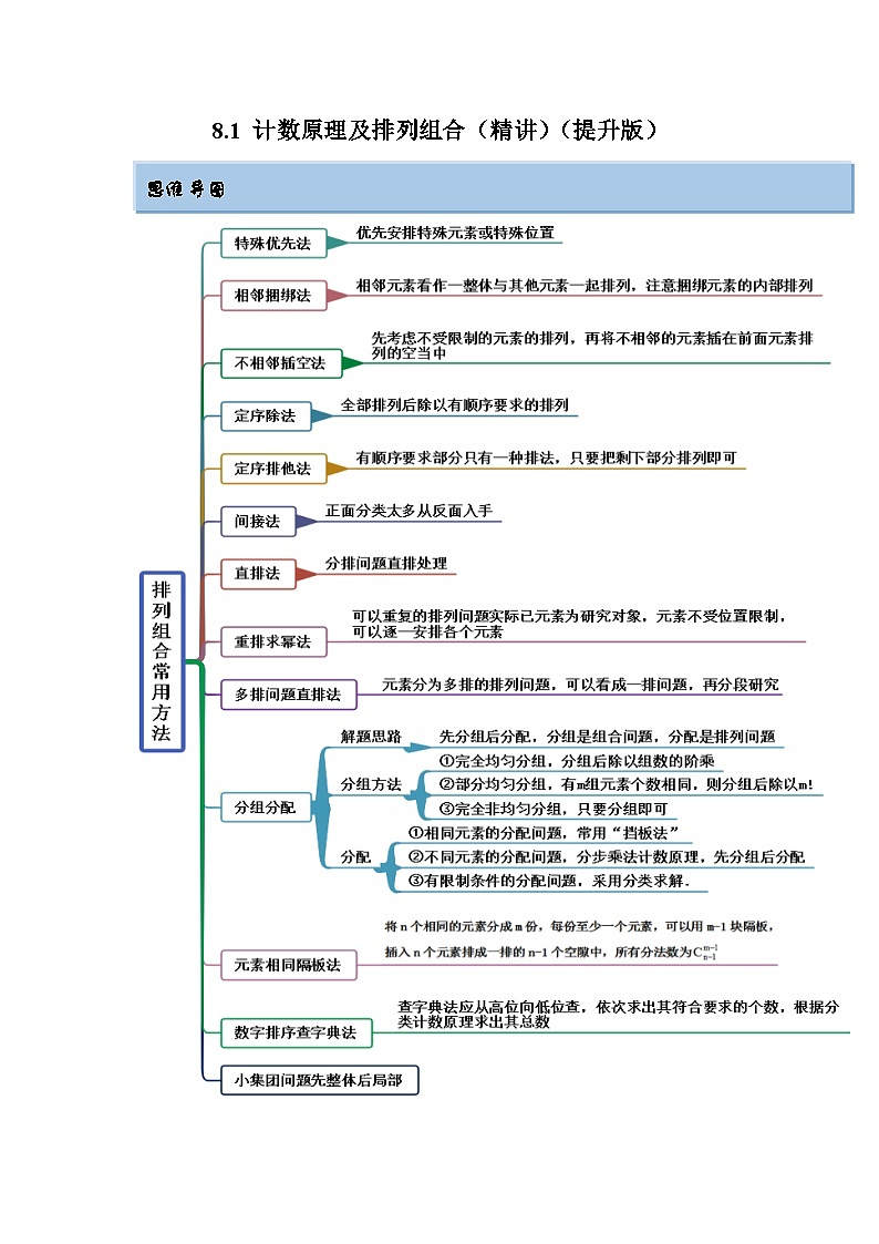 新高考数学一轮复习精讲精练8.1 计数原理及排列组合（提升版）（原卷版）第1页
