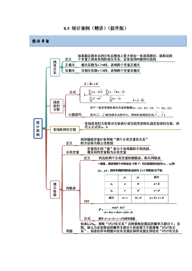 新高考数学一轮复习精讲精练8.5 统计案例（提升版）（2份打包，原卷版+解析版）01