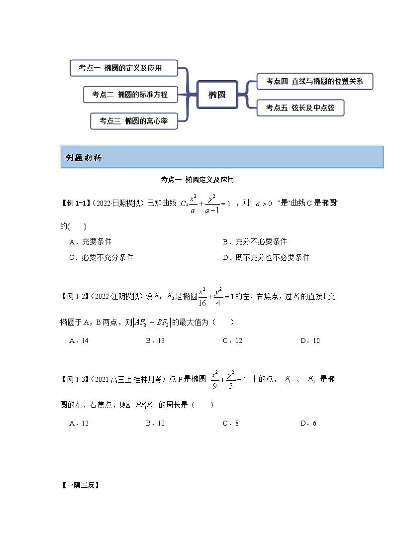 新高考数学一轮复习精讲精练9.2 椭圆（提升版）（原卷版）第3页
