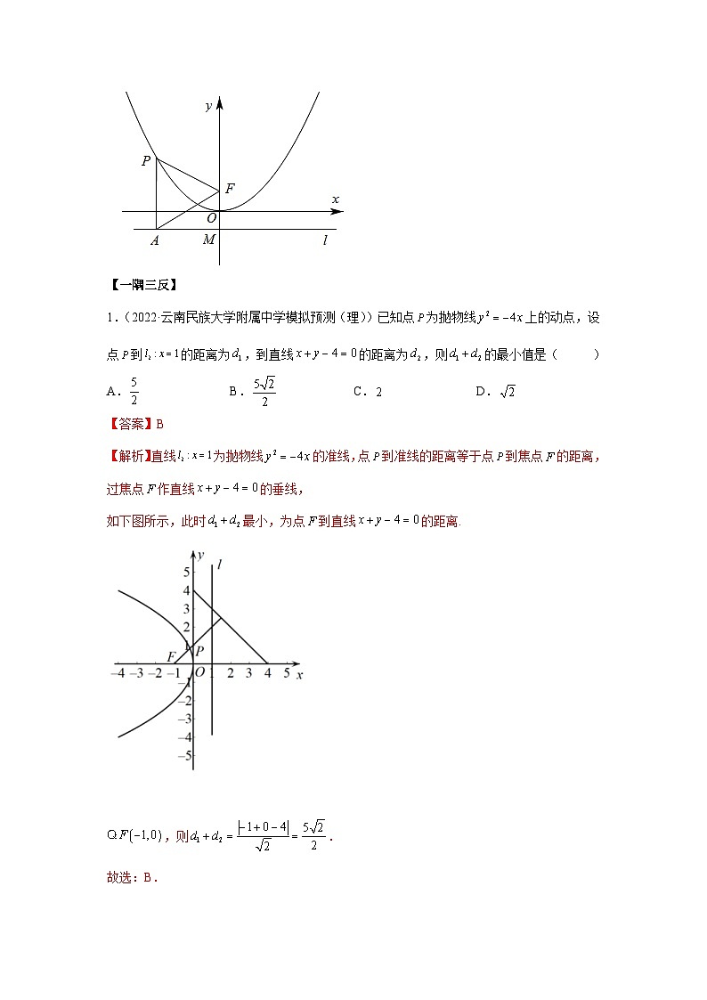 新高考数学一轮复习精讲精练9.4 抛物线（提升版）（解析版） 第3页