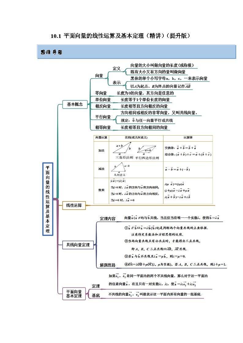 新高考数学一轮复习精讲精练10.1 平面向量的线性运算及基本定理（提升版）（2份打包，原卷版+解析版）01