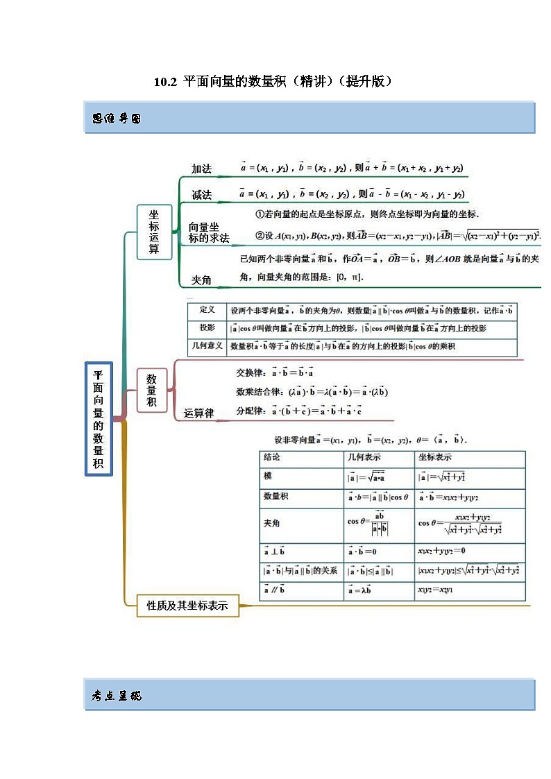 新高考数学一轮复习精讲精练10.2 平面向量的数量积（提升版）（解析版） 第1页
