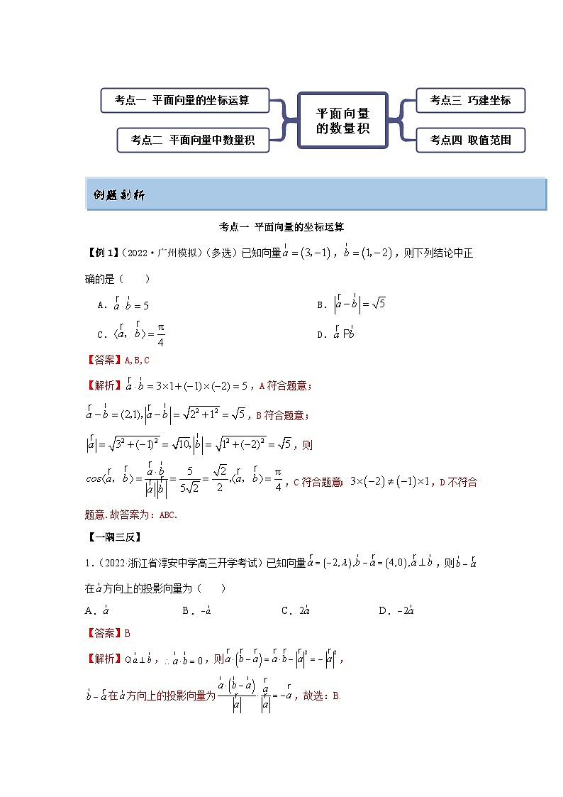 新高考数学一轮复习精讲精练10.2 平面向量的数量积（提升版）（解析版） 第2页