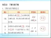 人教B版高中数学必修第一册第1章1-1-2集合的基本关系课件