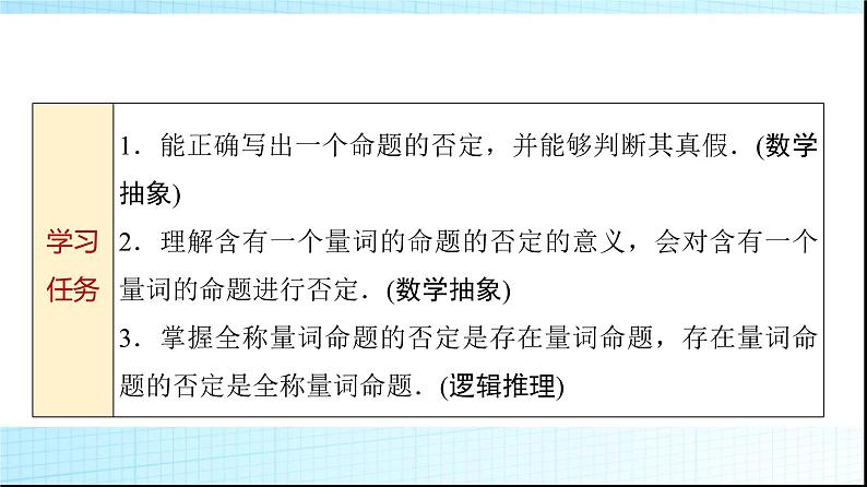 人教B版高中数学必修第一册第1章1-2-2全称量词命题与存在量词命题的否定课件第2页