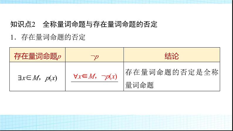 人教B版高中数学必修第一册第1章1-2-2全称量词命题与存在量词命题的否定课件第6页