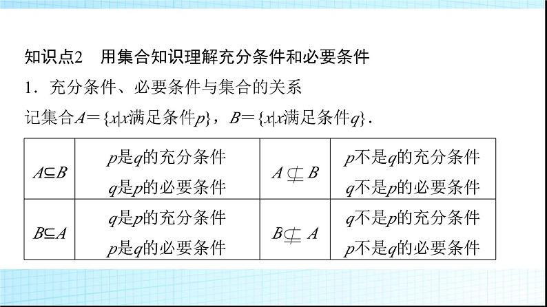 人教B版高中数学必修第一册第1章1-2-3第1课时充分条件与必要条件课件06