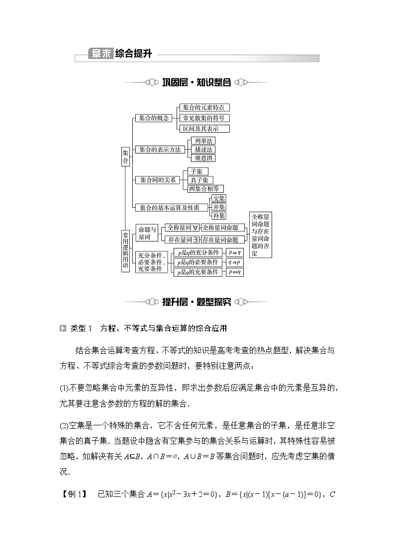 人教B版高中数学必修第一册第1章章末综合提升学案01