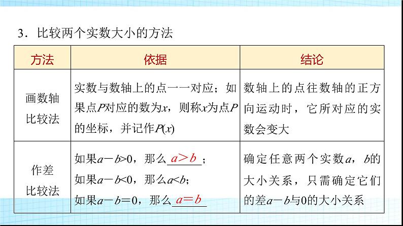 人教B版高中数学必修第一册第2章2-2-1不等式及其性质课件第5页