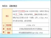 人教B版高中数学必修第一册第3章3-1-1第1课时函数的概念课件