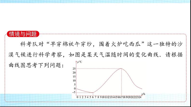 人教B版高中数学必修第一册第3章3-1-2第2课时函数的平均变化率课件第3页