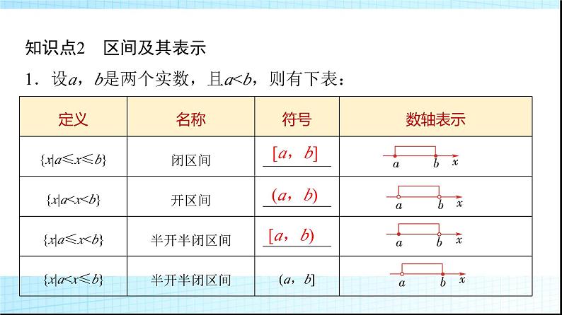 人教B版高中数学必修第一册第1章1-1-1第2课时集合的表示方法课件08