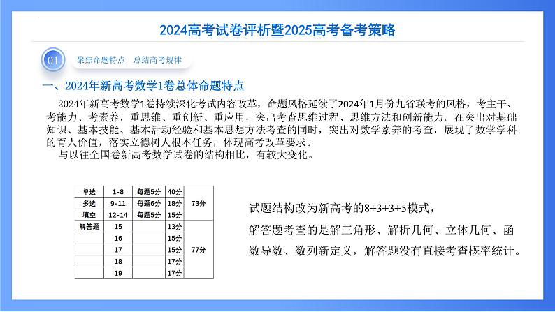 2024年高考数学新高考Ⅰ卷试卷评析及备考策略（课件）第4页