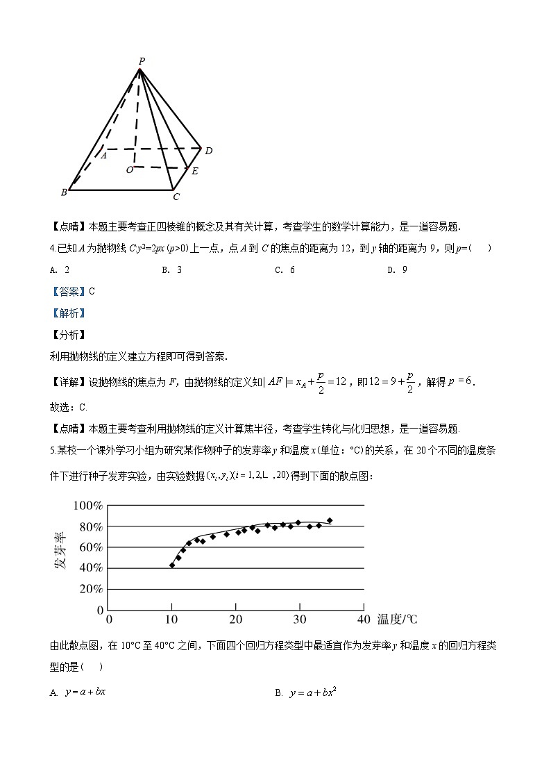 2020年全国统一高考数学试题（理科）（新课标Ⅰ）（教师版含解析）03