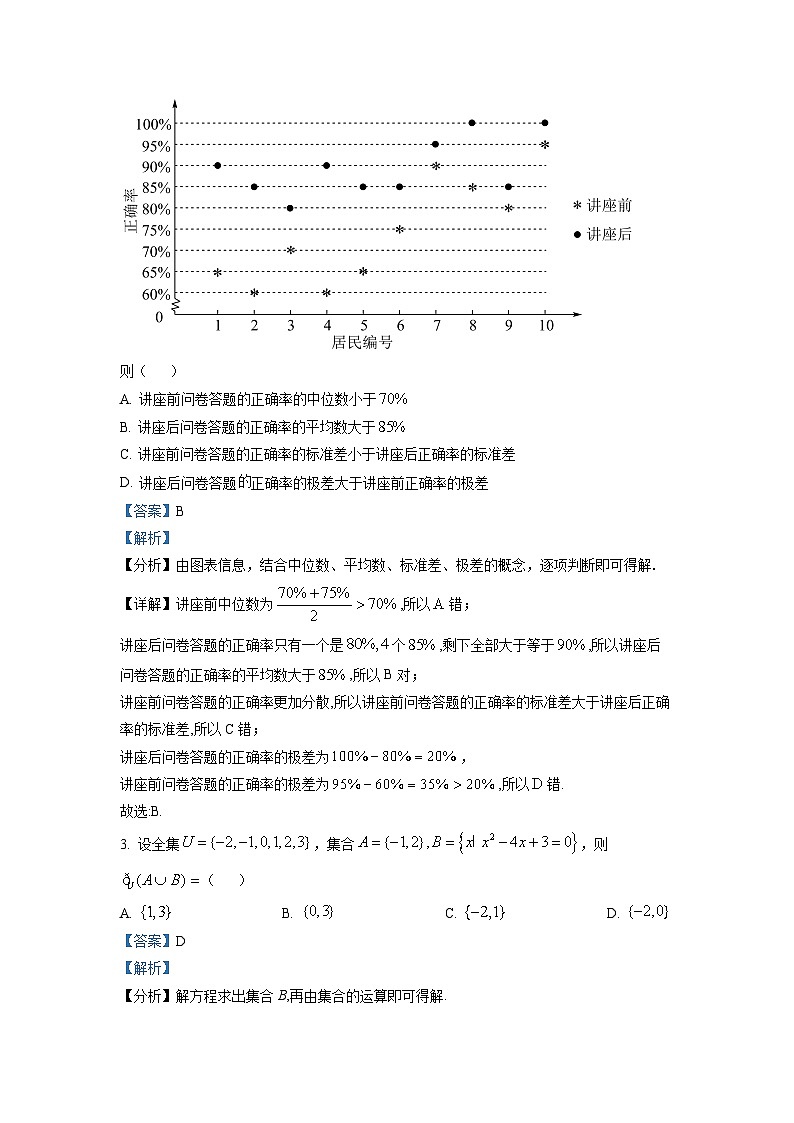 2022年高考全国甲卷数学（理）高考真题（原卷+解析卷）02