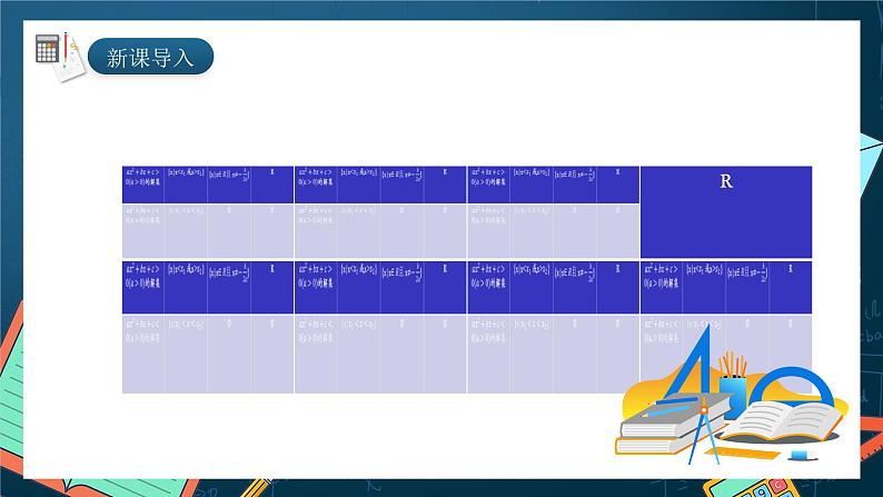 湘教版（2019）高一数学必修第一册   2.3.1《一元二次不等式及其解法（第二课时）》课件04