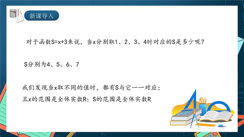 湘教版（2019）高一数学必修第一册   3.1.1《对函数概念再认识》课件03