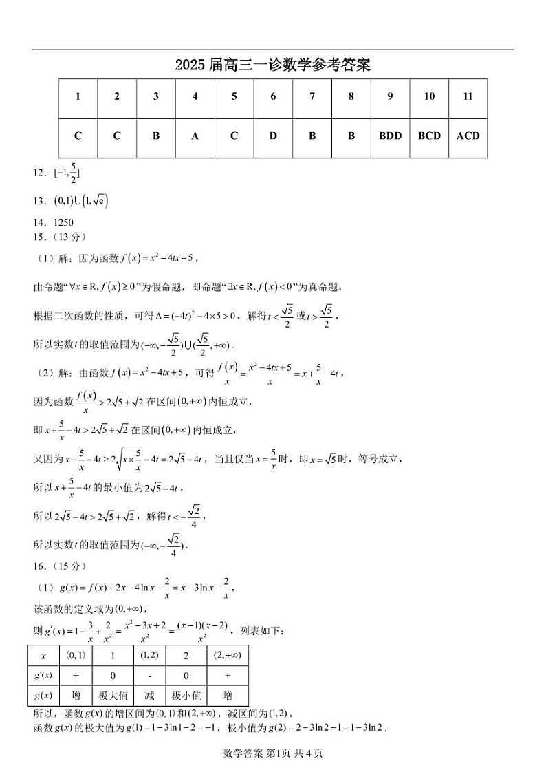 山东齐鲁名师联盟2025届高三一诊数学试卷及参考答案01