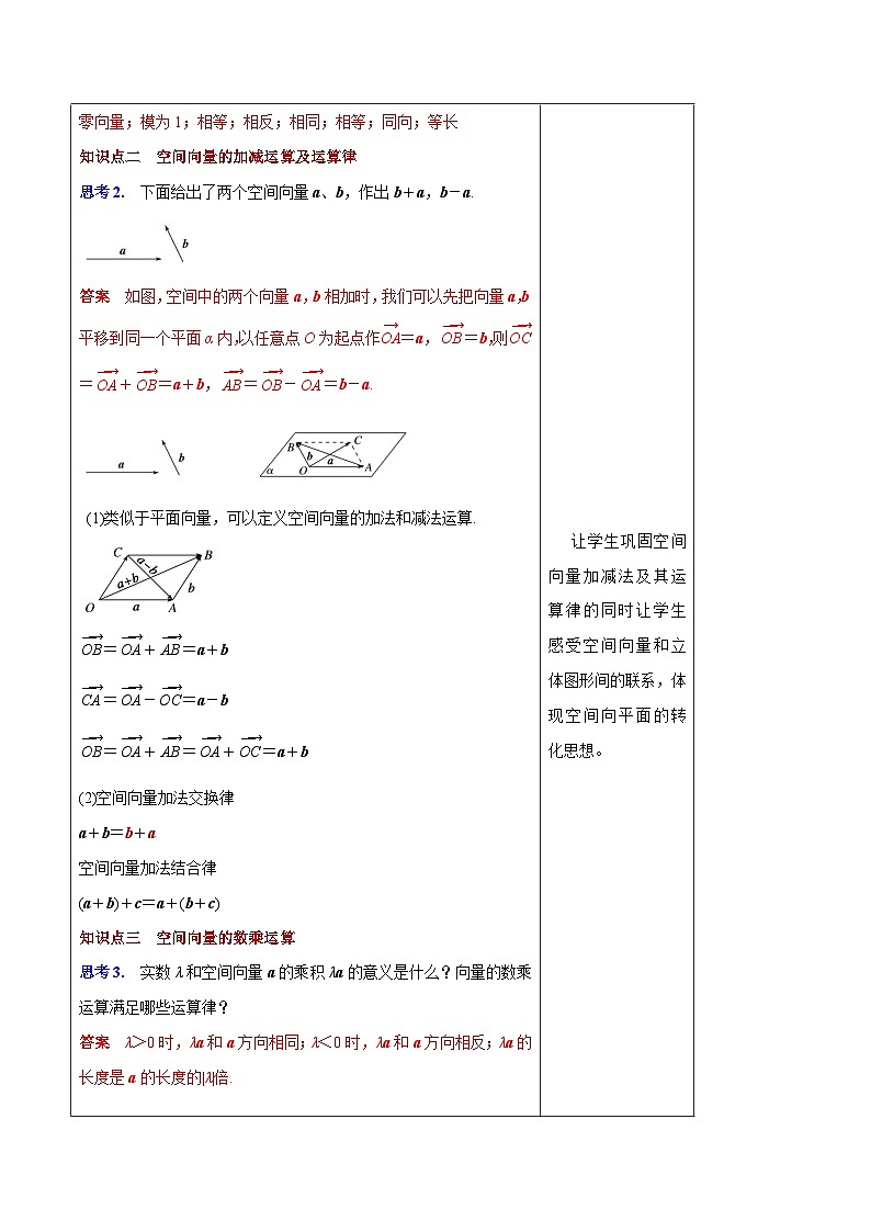人教A版高中数学选择性必修第一册1.1 空间向量及其运算（教学设计）03