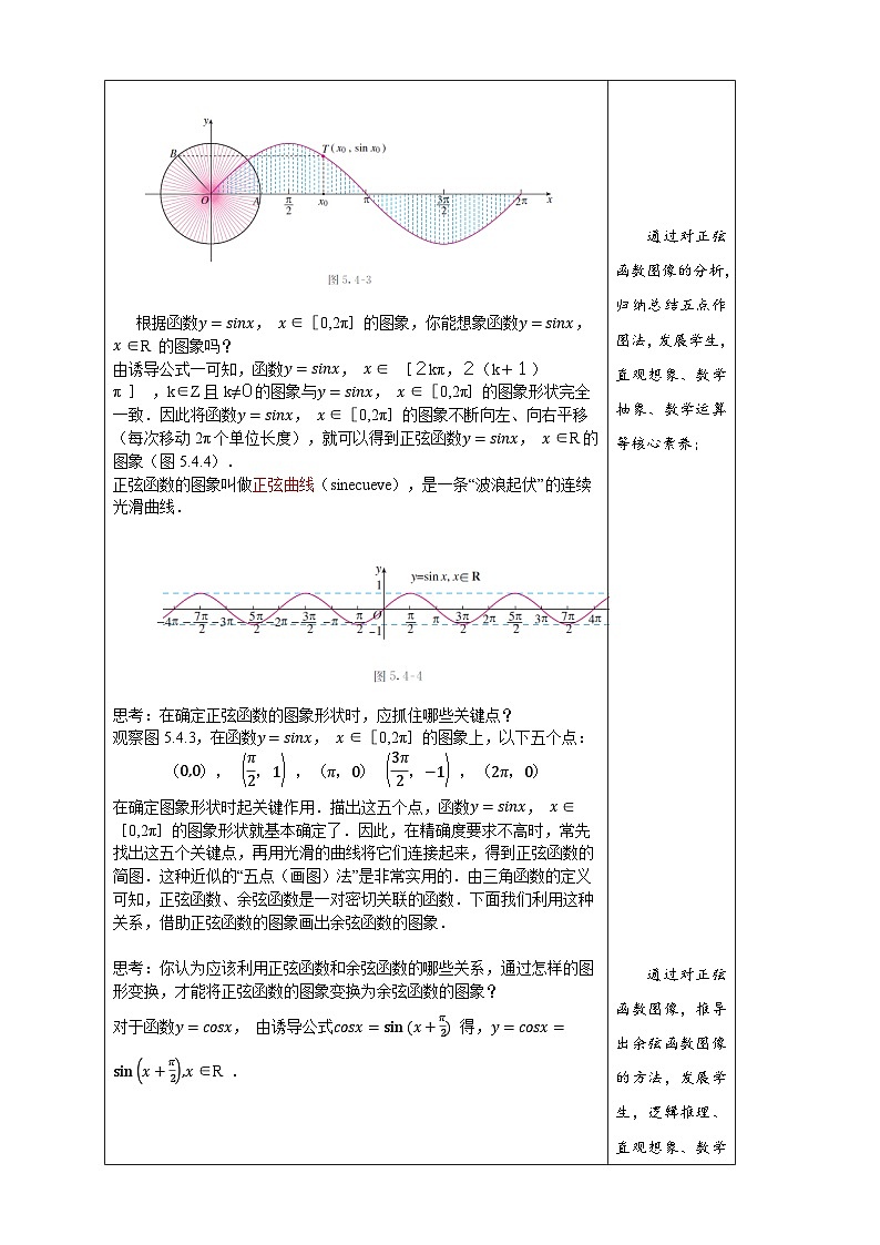 人教A版高中数学必修第一册5.4.1 正弦函数、余弦函数的图像（1）【教学设计】03