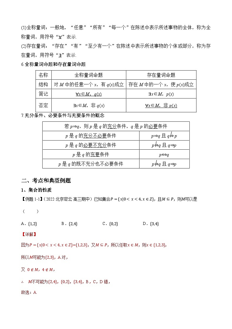 新高考数学一轮复习 讲与练第1讲 集合与常用逻辑用语（解析版）第2页