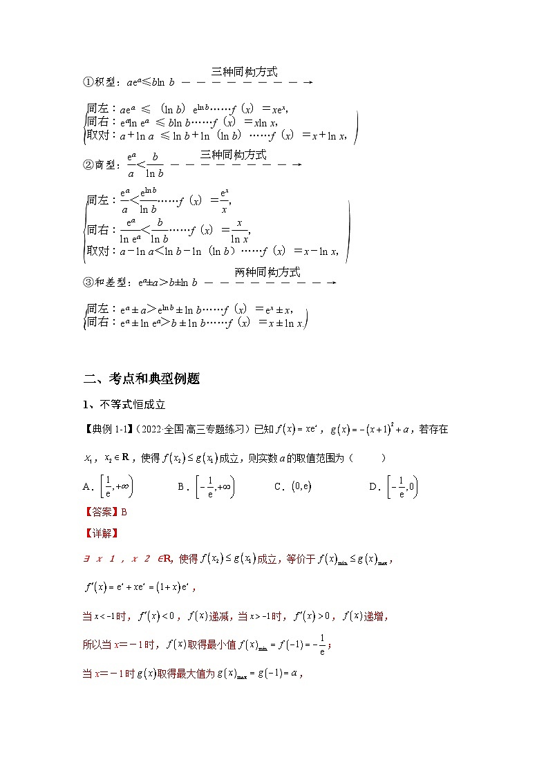 新高考数学一轮复习 讲与练第12讲  导数的综合应用（解析版）第2页