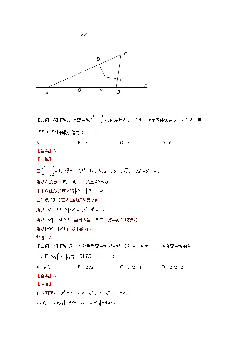新高考数学一轮复习 讲与练第28讲  双曲线（2份打包，原卷版+解析版）03