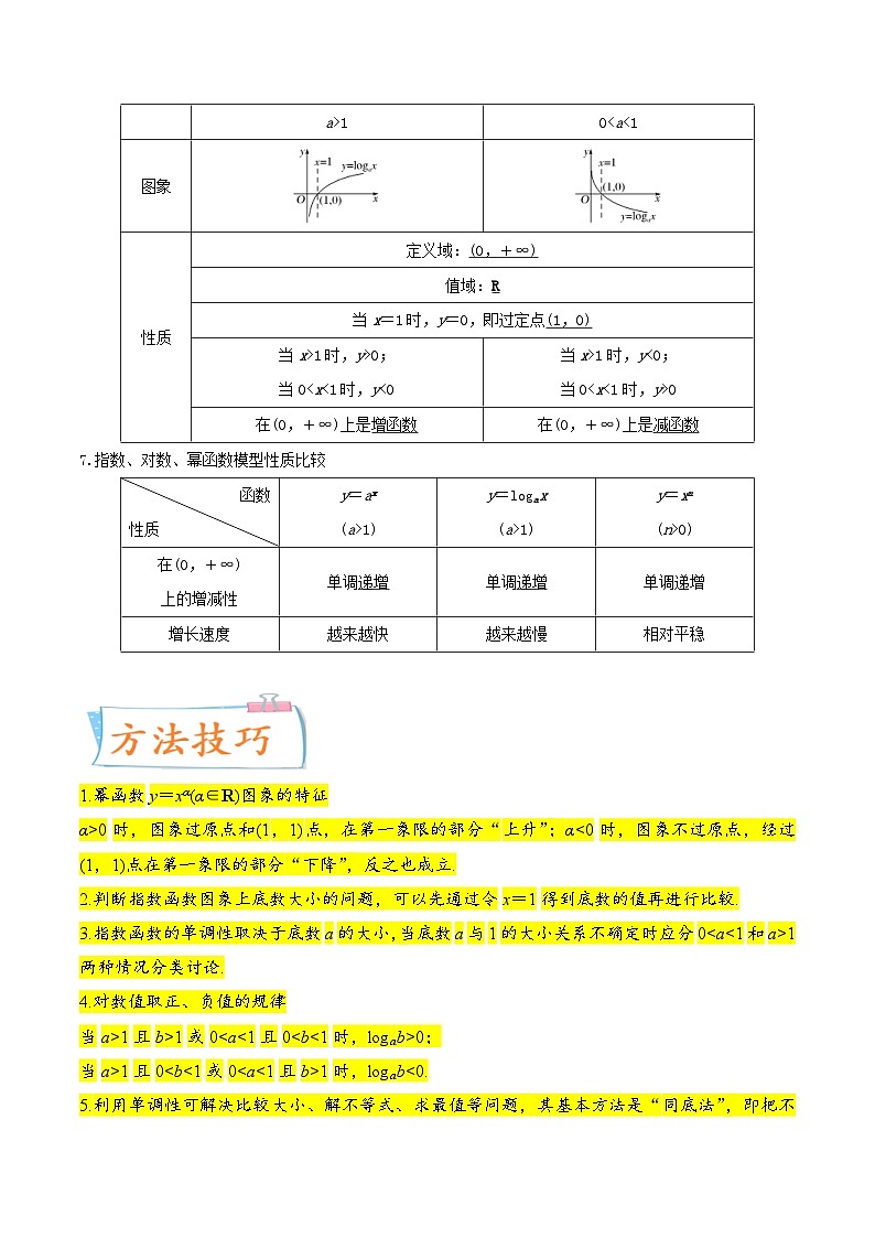 新高考数学一轮复习核心考点讲与练考点04  指对幂函数（2份打包，原卷版+解析版）03