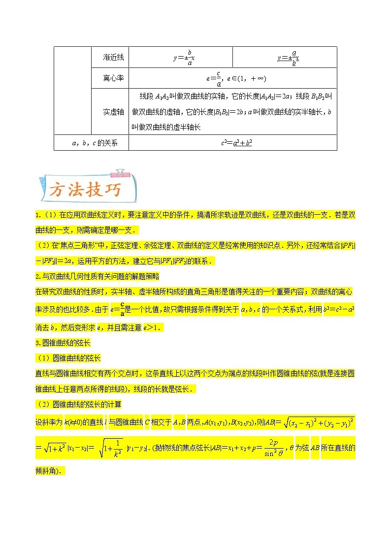 新高考数学一轮复习核心考点讲与练考点21 双曲线（2份打包，原卷版+解析版）02