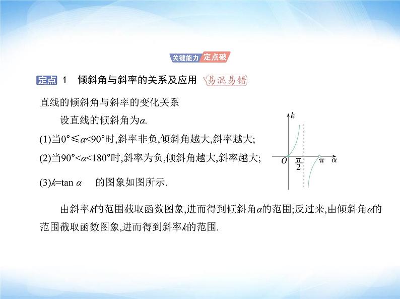 湘教版高中数学选择性必修第一册第2章平面解析几何初步2-1直线的斜率课件第4页