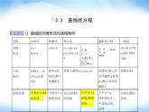 湘教版高中数学选择性必修第一册第2章平面解析几何初步2-2直线的方程课件