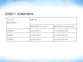 湘教版高中数学选择性必修第一册第2章平面解析几何初步2-5圆的方程课件