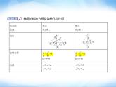 湘教版高中数学选择性必修第一册第3章圆锥曲线与方程3-1椭圆课件