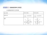 湘教版高中数学选择性必修第一册第3章圆锥曲线与方程3-2双曲线课件