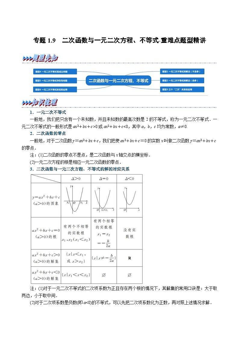 新高考数学一轮复习(举一反三)重难点题型精练专题1.9 二次函数与一元二次方程、不等式（解析版）第1页