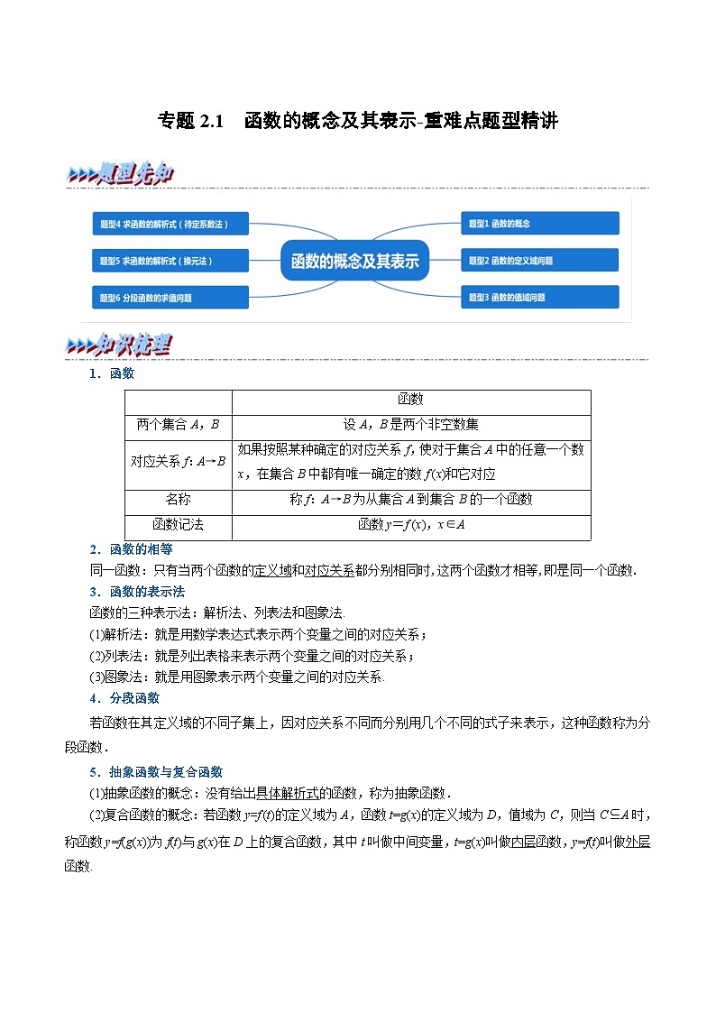 新高考数学一轮复习(举一反三)重难点题型精练专题2.1 函数的概念及其表示（原卷版）第1页