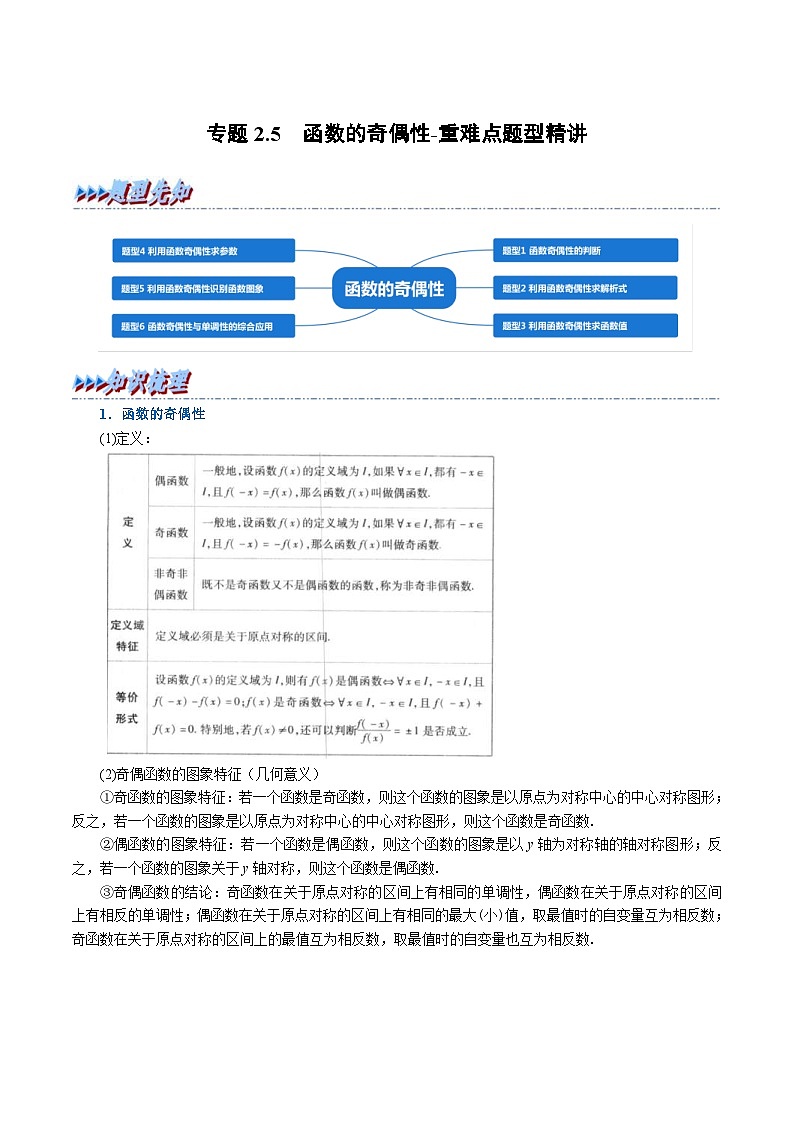 新高考数学一轮复习(举一反三)重难点题型精练专题2.5 函数的奇偶性（原卷版）第1页