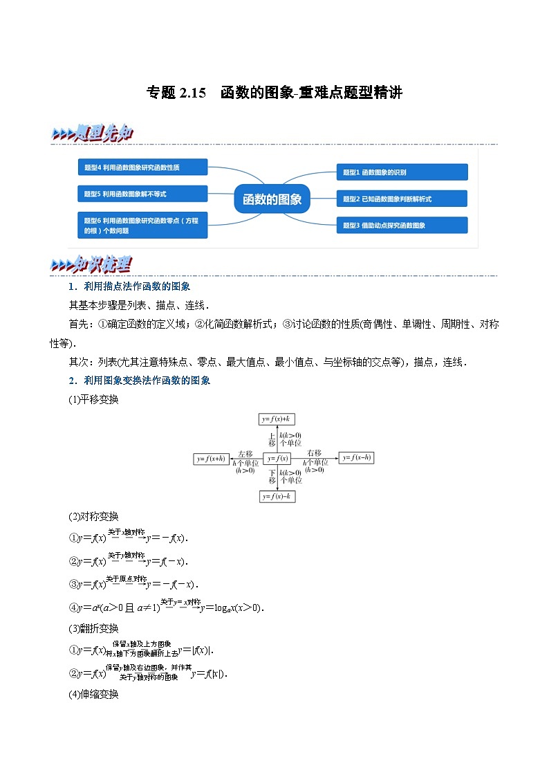 新高考数学一轮复习(举一反三)重难点题型精练专题2.15 函数的图象（2份打包，原卷版+解析版）01