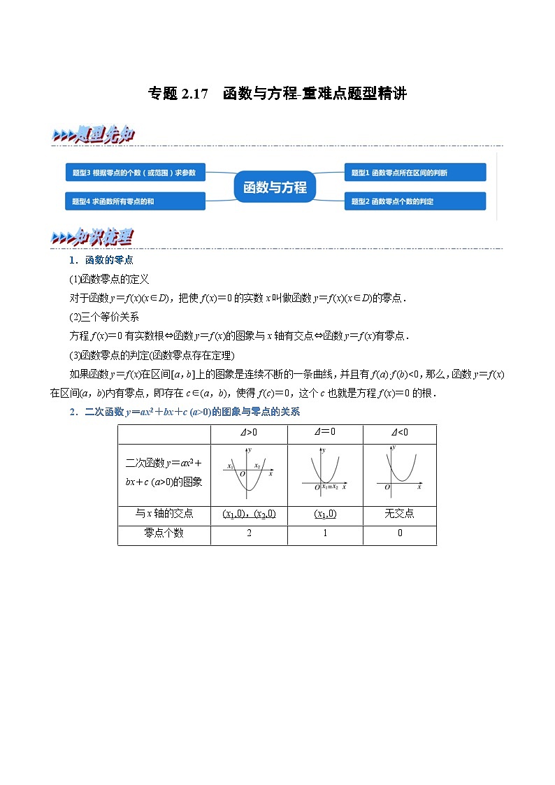 新高考数学一轮复习(举一反三)重难点题型精练专题2.17 函数与方程（原卷版）第1页