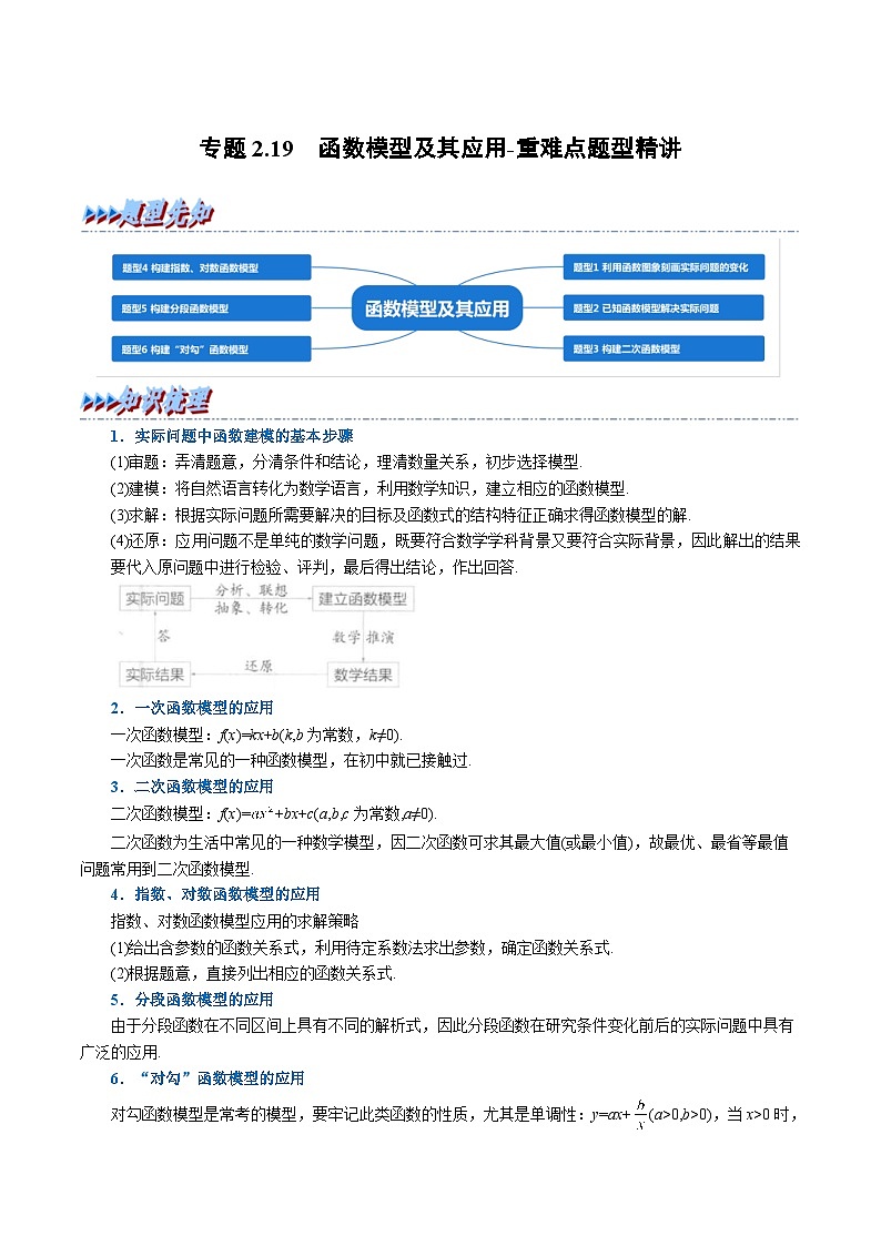 新高考数学一轮复习(举一反三)重难点题型精练专题2.19 函数模型及其应用（原卷版）第1页