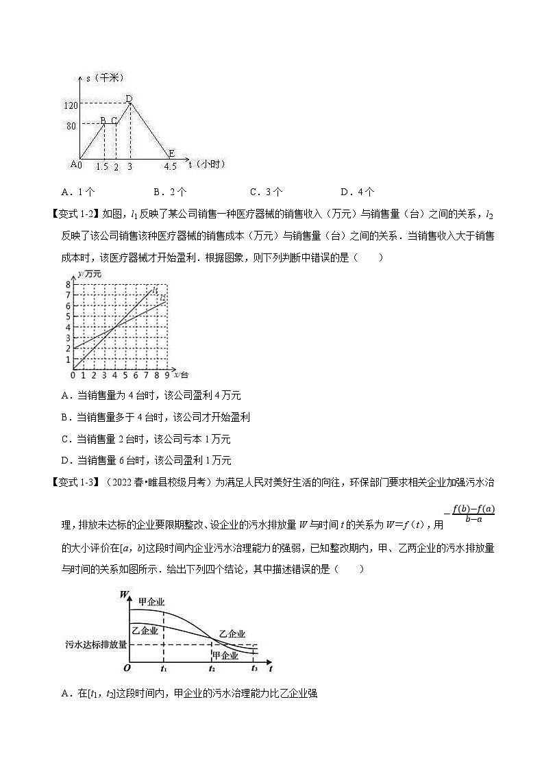 新高考数学一轮复习(举一反三)重难点题型精练专题2.19 函数模型及其应用（原卷版）第3页